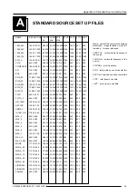 Preview for 52 page of Barco R9001760 Owner'S Manual