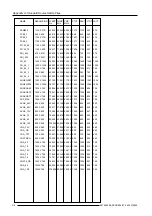 Preview for 53 page of Barco R9001760 Owner'S Manual