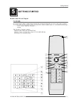 Preview for 35 page of Barco R9001890 Owner'S Manual