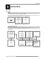 Preview for 73 page of Barco R9001890 Owner'S Manual