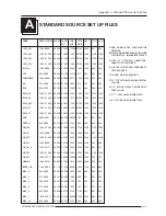 Preview for 85 page of Barco R9001890 Owner'S Manual