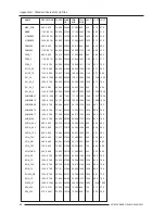 Preview for 86 page of Barco R9001890 Owner'S Manual