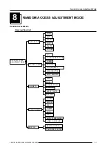 Preview for 41 page of Barco R9001950 Owner'S Manual