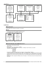 Preview for 74 page of Barco R9001950 Owner'S Manual