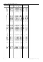 Preview for 82 page of Barco R9001950 Owner'S Manual