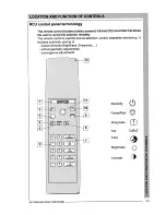 Preview for 18 page of Barco R9002030 Owner'S Manual