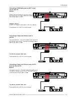 Preview for 15 page of Barco R9002031 Owner'S Manual