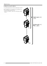 Preview for 12 page of Barco R9002041 Installation Manual