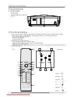 Предварительный просмотр 8 страницы Barco R9002130 Owner'S Manual