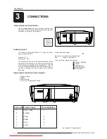 Предварительный просмотр 10 страницы Barco R9002130 Owner'S Manual
