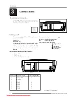 Preview for 10 page of Barco R9002130 Owner'S Manual