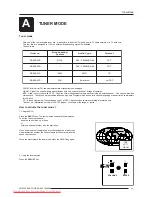 Preview for 45 page of Barco R9002130 Owner'S Manual