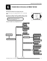 Preview for 25 page of Barco R9002180 Owner'S Manual