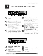 Preview for 9 page of Barco R9002240 Owner'S Manual