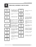 Preview for 49 page of Barco R9002240 Owner'S Manual