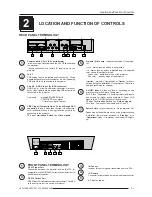 Preview for 8 page of Barco R9002250 Owner'S Manual