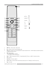 Preview for 10 page of Barco R9002260 Owner'S Manual