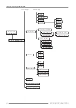 Preview for 25 page of Barco R9002260 Owner'S Manual