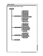 Preview for 108 page of Barco R9002321 Owner'S Manual