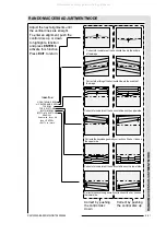 Preview for 98 page of Barco R9002328 Owner'S Manual