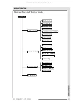 Preview for 108 page of Barco R9002328 Owner'S Manual