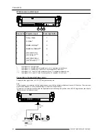 Предварительный просмотр 15 страницы Barco R9002384 Owner'S Manual