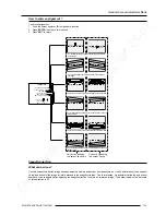 Preview for 62 page of Barco R9002384 Owner'S Manual