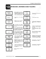 Preview for 84 page of Barco R9002384 Owner'S Manual