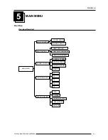 Preview for 31 page of Barco R9002390 Owner'S Manual