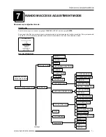 Preview for 43 page of Barco R9002390 Owner'S Manual