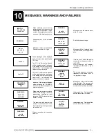 Preview for 83 page of Barco R9002390 Owner'S Manual