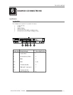 Preview for 27 page of Barco R9002400 Installation Manual