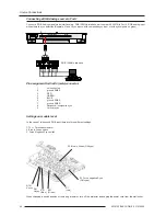 Preview for 30 page of Barco R9002400 Installation Manual