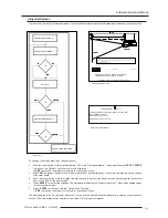 Preview for 37 page of Barco R9002400 Installation Manual