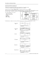 Preview for 28 page of Barco R9002411 Owner'S Manual