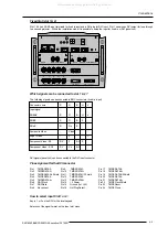 Preview for 24 page of Barco R9002780 Owner'S Manual