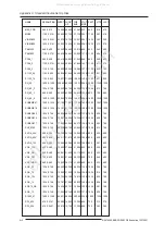 Preview for 81 page of Barco R9002780 Owner'S Manual