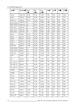 Preview for 132 page of Barco R9003110 Owner'S Manual