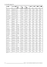 Preview for 134 page of Barco R9003110 Owner'S Manual