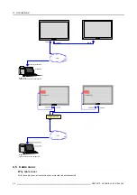 Предварительный просмотр 30 страницы Barco R9004120 Owner'S Manual