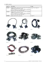 Preview for 20 page of Barco R9004200 Installation Manual