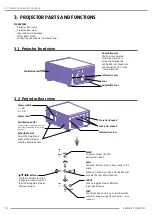 Preview for 20 page of Barco R9006330 User Manual