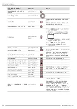 Preview for 32 page of Barco R9006330 User Manual