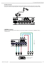 Предварительный просмотр 27 страницы Barco R9006332B1 User Manual