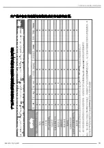 Предварительный просмотр 91 страницы Barco R9006332B1 User Manual