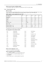 Preview for 35 page of Barco R9010010 Owner'S Manual