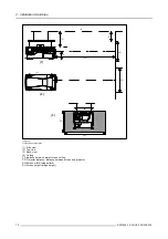 Предварительный просмотр 16 страницы Barco R9010100 Owner'S Manual