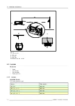 Preview for 18 page of Barco R9010300 Owner'S Manual