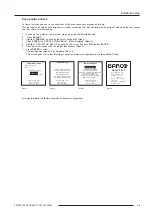 Preview for 19 page of Barco R9040014 Installation Manual