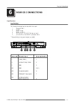 Preview for 25 page of Barco R9040014 Installation Manual